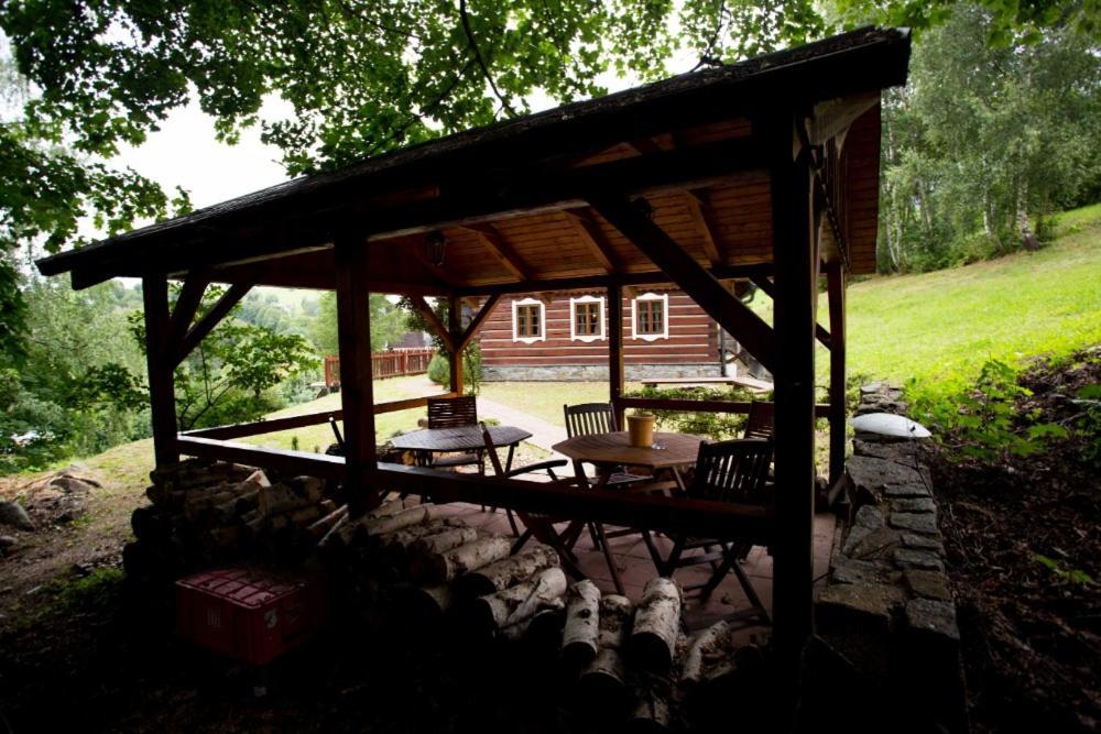 Roubenka Terezka Villa Vitkovice Ngoại thất bức ảnh